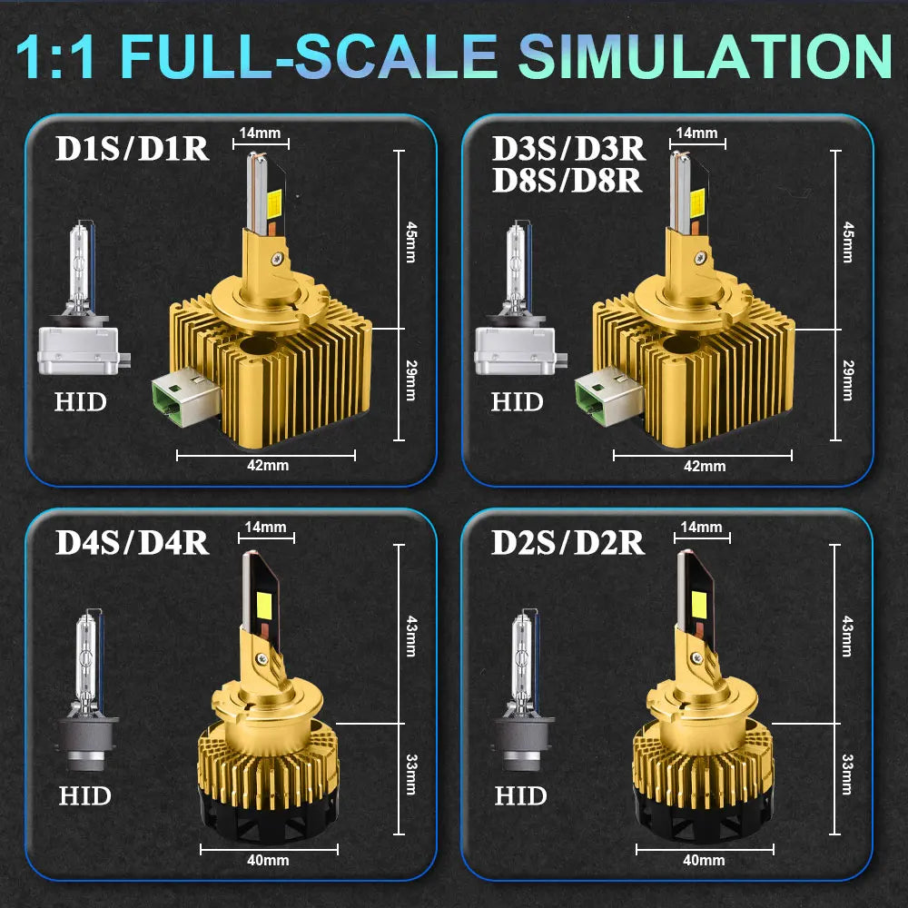 D3S LED D1S D2S D4S D8S Led Car Headlights Canbus HID D1R D2R D3R D4R D8R Bulb Plug&Play C