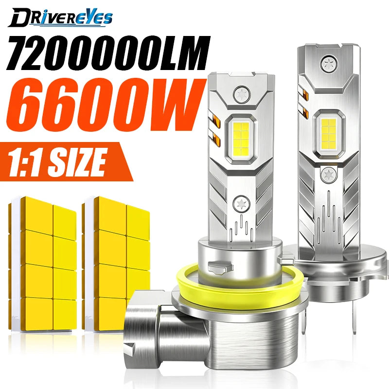 6600W H7 H4 H1 LED Headlight 7200000LM H8 H11 9005 HB3 9006 HB4 Lights Mini Lamp 1:1 Size