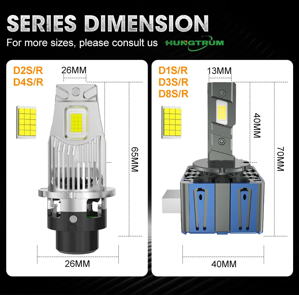 D1S D2S D3S D4S LED Headlight Bulbs 2200000LM Xenon D1R D3R D2R D4R D8S Canbus No Error Au