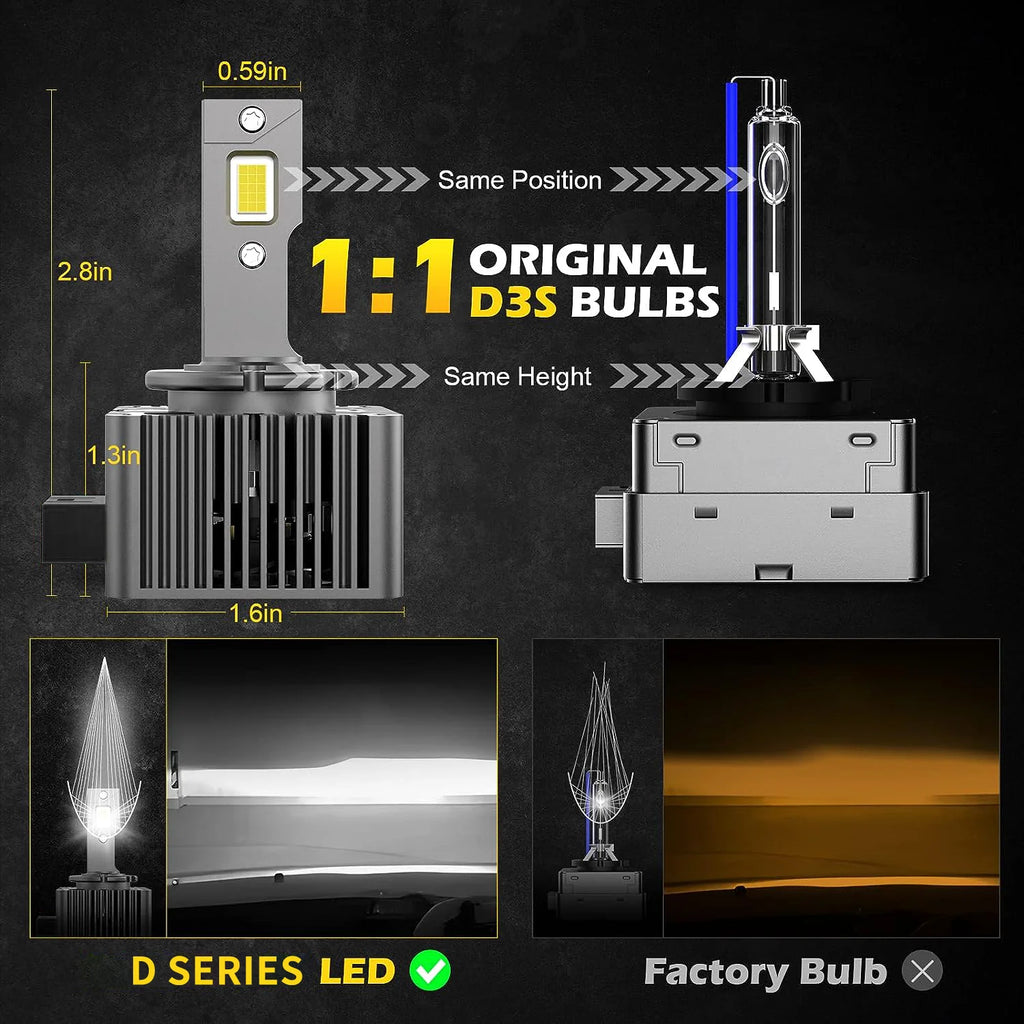 D1S D3S LED Headlights HID Canbus D4S D2S D8S Auto Bulbs 1:1 To Turbo Auto Bulb Car Lamp X