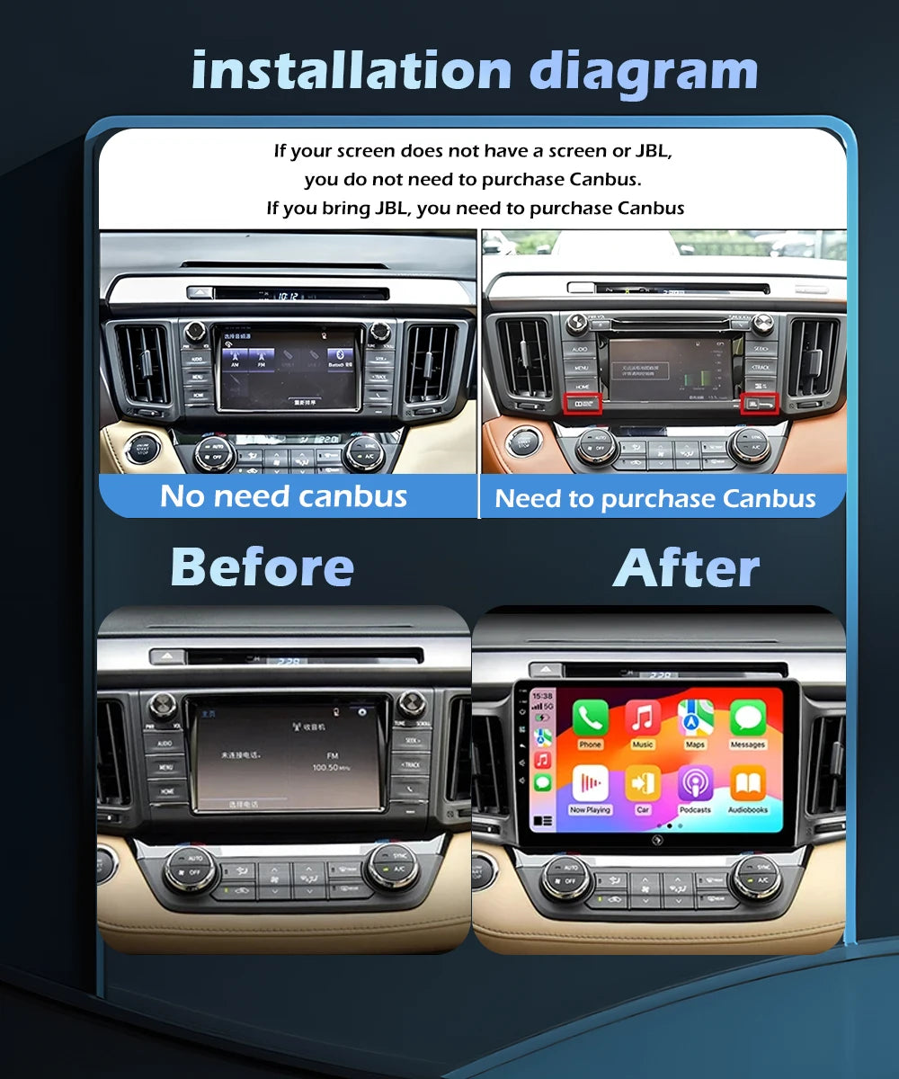 Car Radio For Toyota RAV4 2013 - 2019 Navigation GPS DSP Stereo Multimedia Player BT Carpl