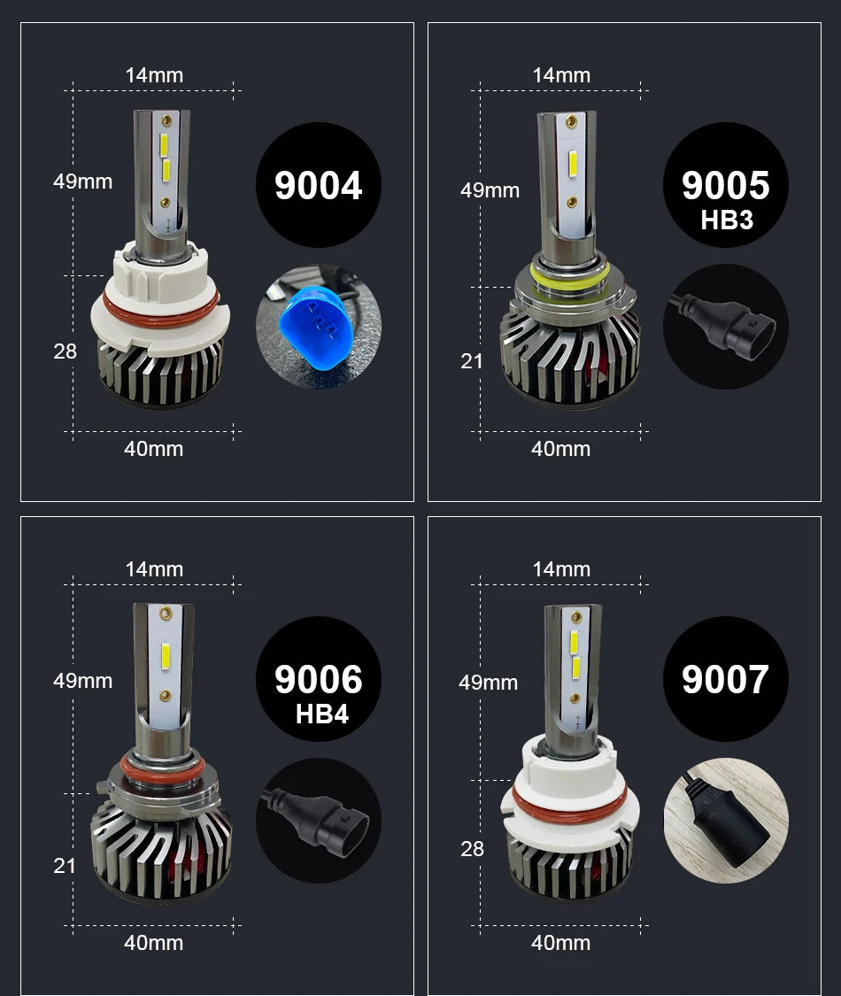 BAISHIDE Car Lights H4 H19 CANBUS LED H7 20000LM H11 Lamp for Car Headlight Bulbs H1 H3 H9 9005 9006 HB3 HB4 Fog Light 12V 24V