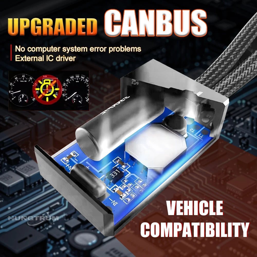 H7 H4 H11 LED Headlight H1 9005 9006 High Power Auto Headlamp CANBUS Error Free Super Brig