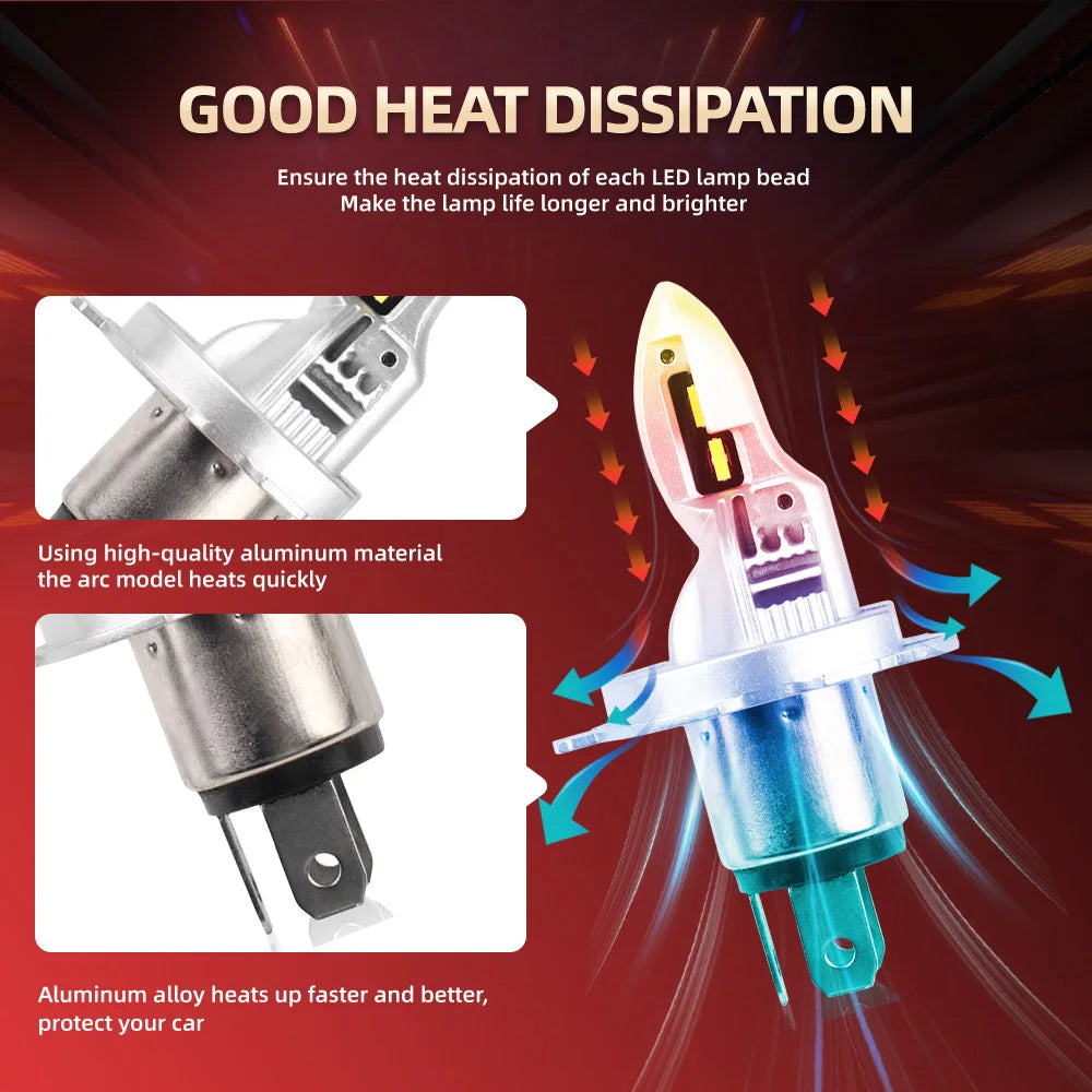 H4 LED Headlight Bulb 10000LM Motorcycle Head Lamp 12V For Kawasaki Ninja ZX9R 1994-1996 1