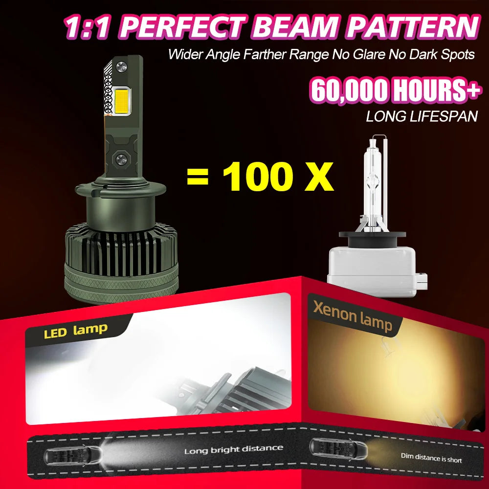 Car Headlights HID D4S Turbo LED Bulb 50000LM 6000K Lamp Plug & Play For Lexus IS300h 350