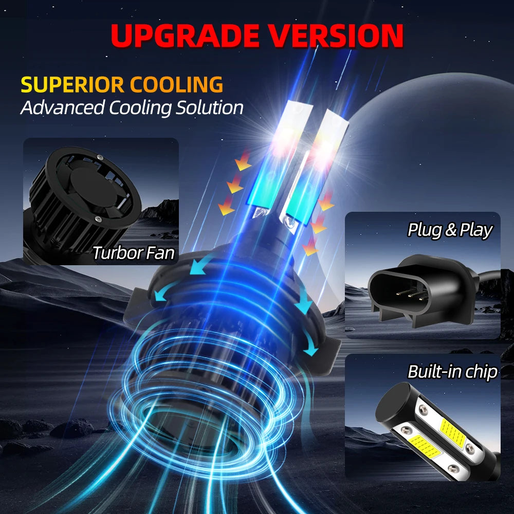 30000LM Headlight Bulbs LED Car Lights H13 9008 Headlamp Canbus For Jeep Patriot 2010 2011