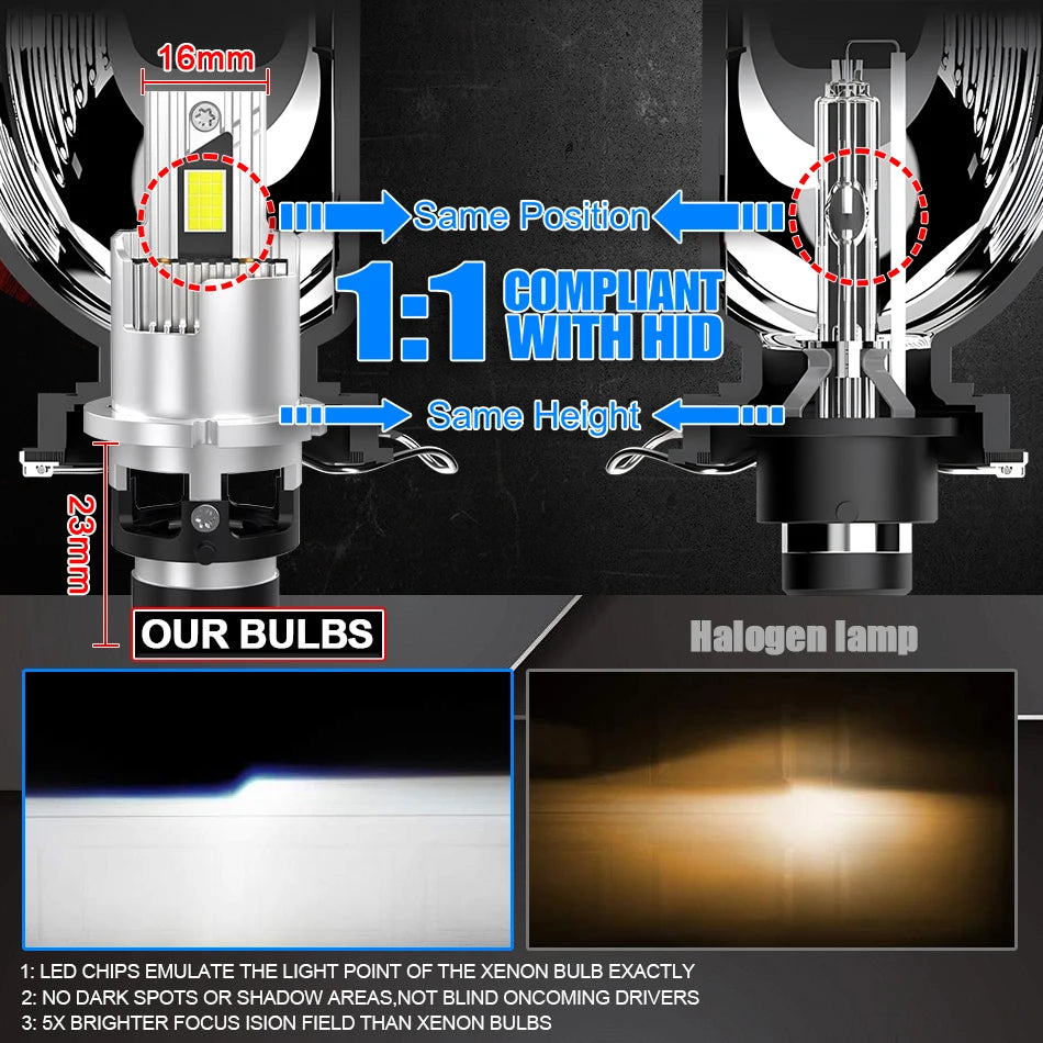 D SERIES D2S/D2R D4S/D4R Direct Plug-in LED Car Headlights LED 6000K Plug and Play High-Po