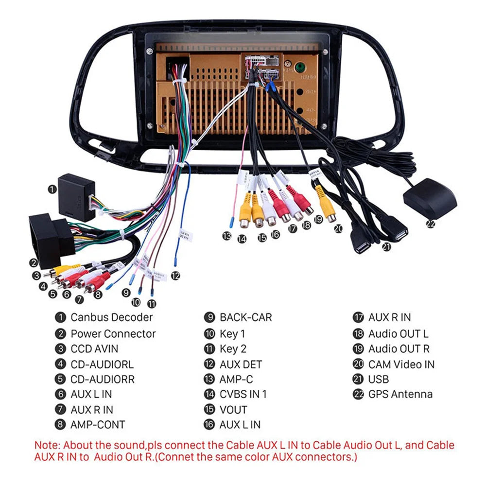 2.5D Screen 9" Android 10.0 Radio Stereo GPS Navi Bluetooth w/Car Player For Fiat Doblo 20