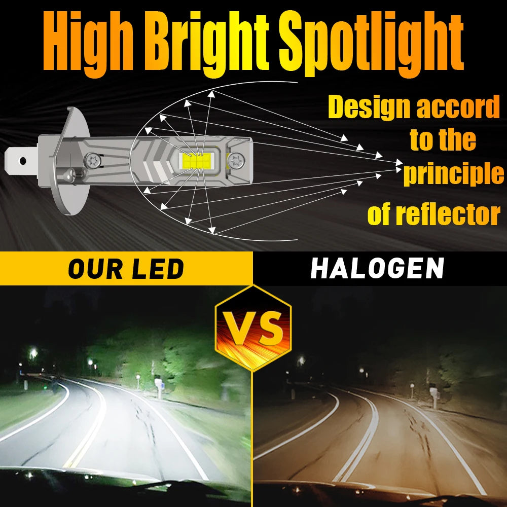 2x H1 Led Light Canbus Bulb Car Headlight High Power Auto Fog Diode Moto Driving Running L