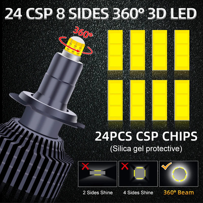 1700000LM 1700W 3D 360 H7 Led Canbus Car Headlight Bulb H11 H1 HB3 9005 HB4 9006 9012 Auto