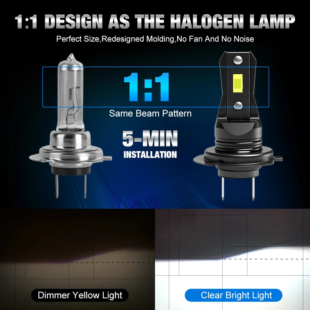 S&D H7 Canbus Led Headlight H11 H8 60W 20000LM Car Headlight Bulbs 9005 9006 for Car Drivi