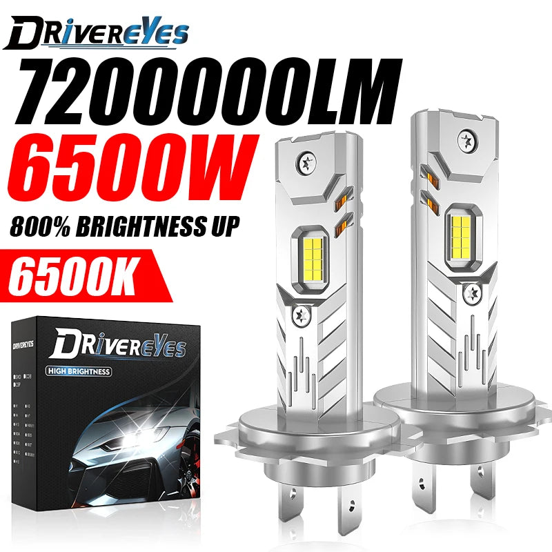 6500W H7 H4 H1 LED Headlight CANBUS H8 H11 9005 HB3 9006 HB4 Lights Mini Lamp 1:1 Size Wir