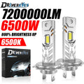 6500W H7 H4 H1 LED Headlight CANBUS H8 H11 9005 HB3 9006 HB4 Lights Mini Lamp 1:1 Size Wir