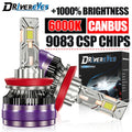 H4 H7 LED Car Headlight Power Canbus 24PCS 9084 CSP 6000K Led H11 H8 H1 HB3 9005 HB4 9006