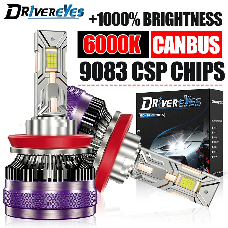 H4 H7 LED Car Headlight Power Canbus 24PCS 9084 CSP 6000K Led H11 H8 H1 HB3 9005 HB4 9006
