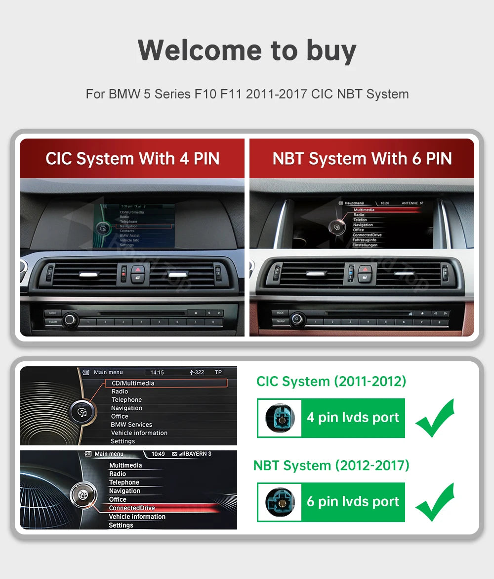 RoadTop 10.25" 12.3" Wireless CarPlay Android Auto Multimedia Radio Linux Screen For BMW 5 | AUTOKITSHOP