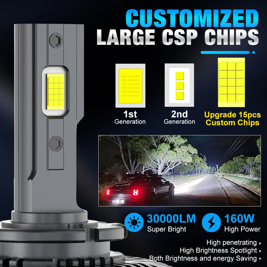 XSTORM D1S LED D2S D3S D4S D5S D8S HID D1R D2R D3R D4R D5R D8R Headlight Bulb Car Turbo LE
