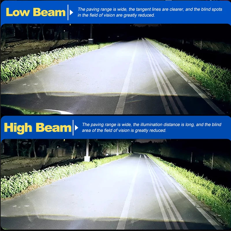 Drivereyes H1 Mini LED Headlight Bulbs CANBUS 5000000LM 4800W High Power Auto Lamp 6000K P