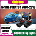 LED Fog Lights 9006 20000LM High Power Canbus 60W Fog Lamps 6000K Super White 12V Plug and