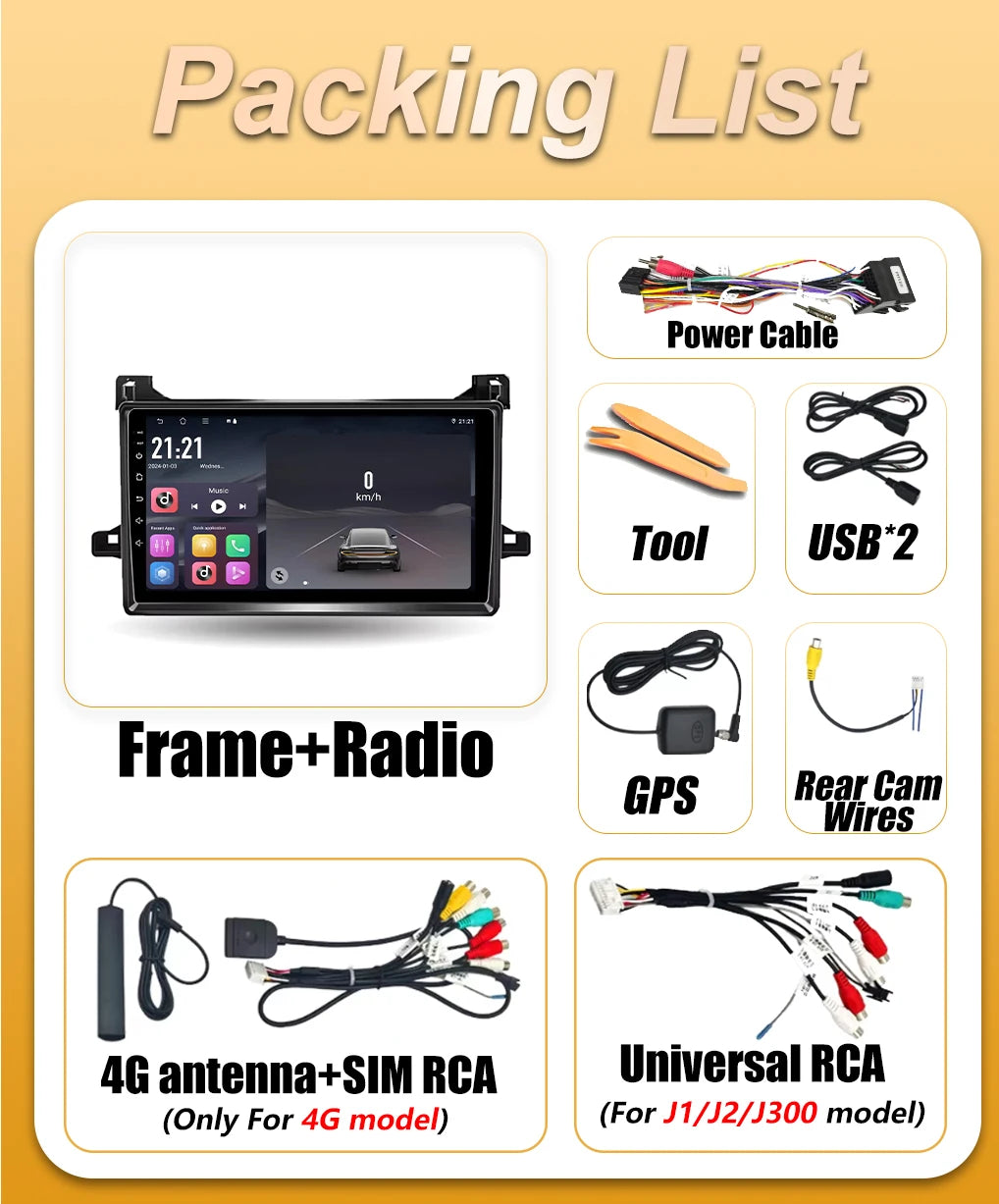 Android 16 Auto Car Radio For Toyota Prius XW50 2015 2016 2017 2018 2019 2020 Multimedia P | AUTOKITSHOP