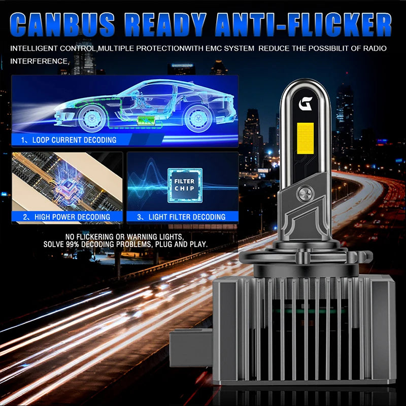 D3S D Series Led Headlight 6800W 30pc CSP Canbus 1:1 HID D1S D2S D4S D5S D8S D1R D2R D3R D