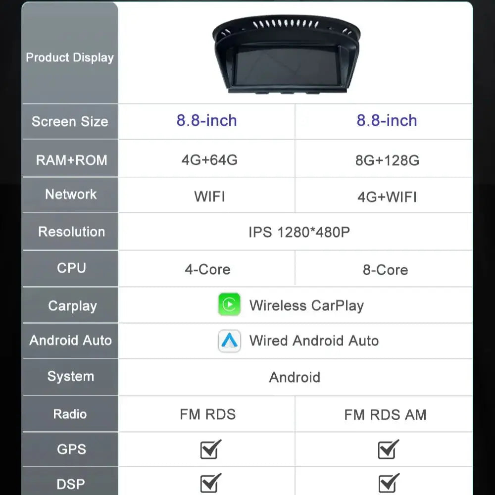 Wireless CarPlay Android 16 Car Multimedia Radio For BMW 5 3 Series E60 E61 E62 E63 E90 E9