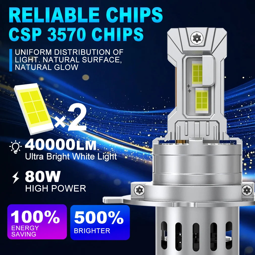 TOAUTO H4 LED Headlight Canbus 80W 40000LM 9005 9006 H11 H7 LED Lights Bulbs Car Turbo Lam
