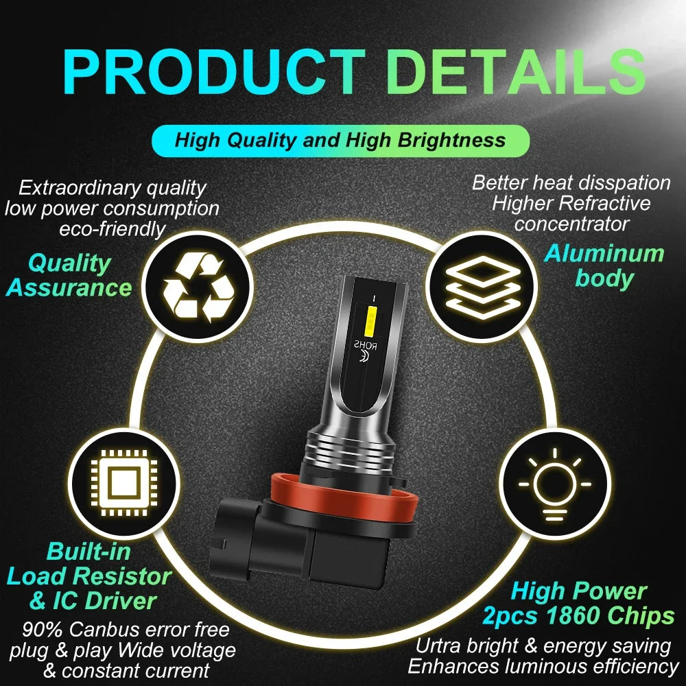 H4 LED Car Headlight Bulbs H7 H11 H8 H9 9006 HB4 H1 9005 HB3 CSP Chip Lamp 16000LM Auto Fo