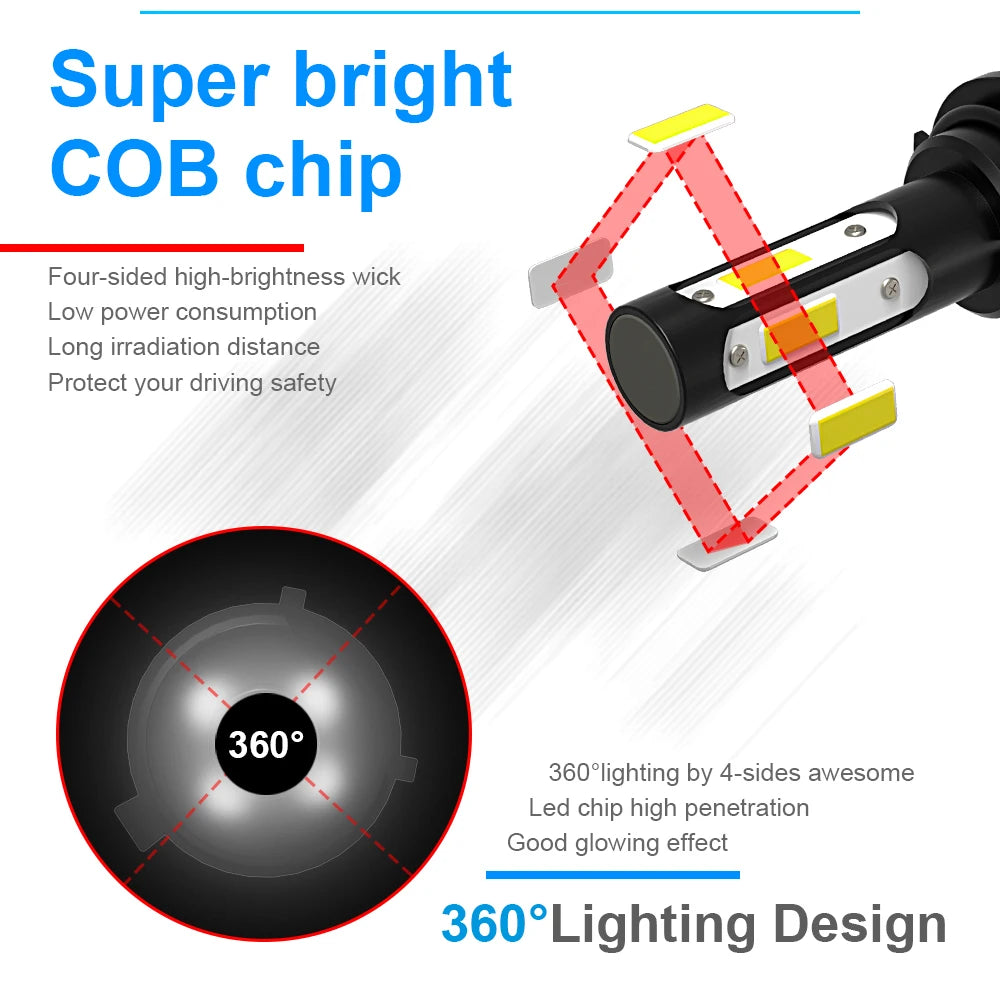 30000LM 4-Sides 9005/HB3 9006/HB4 H4 H7 H11 H13 9004 9007 Car LED Bulbs 6000K White 8000K