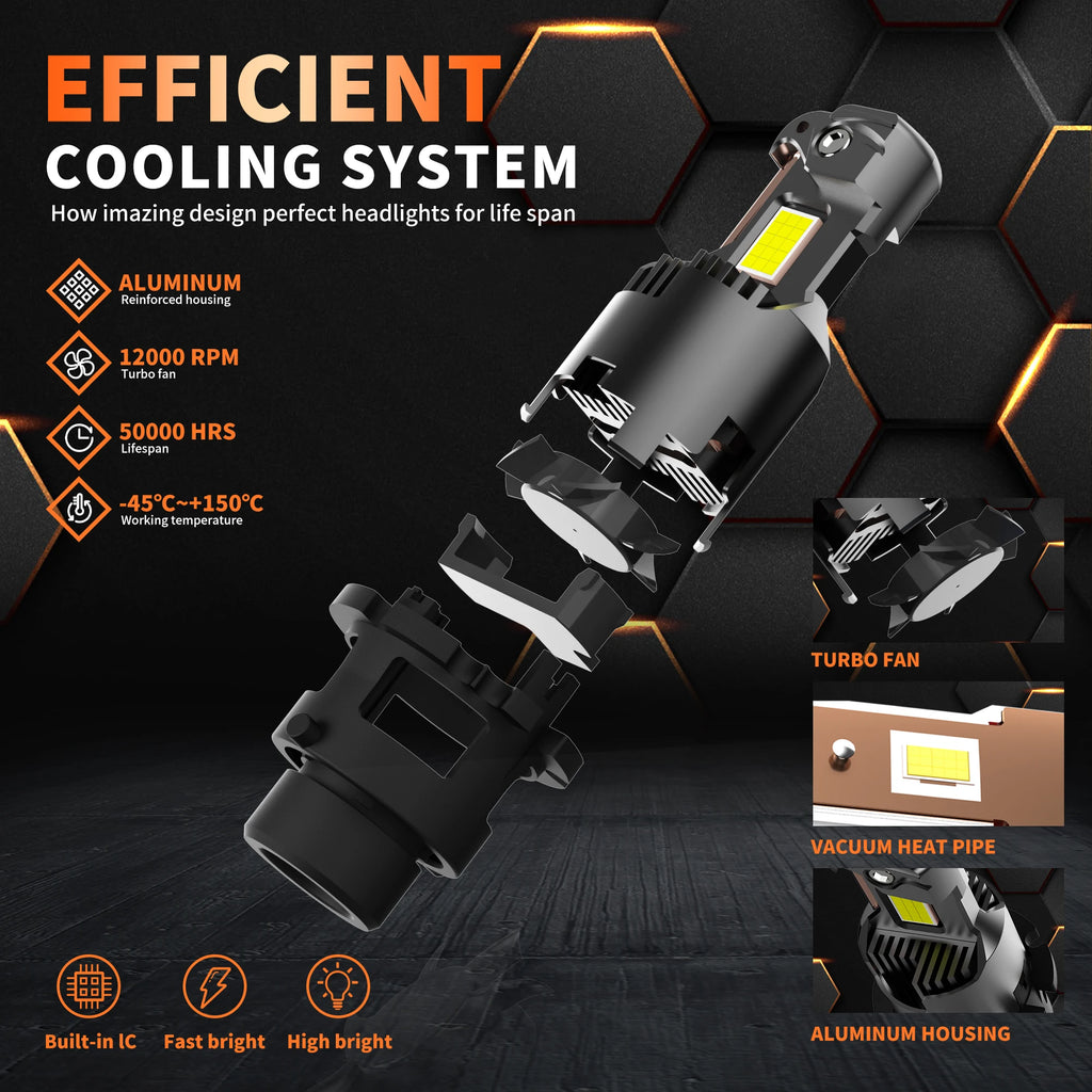 XSTORM D2S D4S LED Headlight Canbus Car Headlights Bulbs D3S D1S LED Lights High Power 100