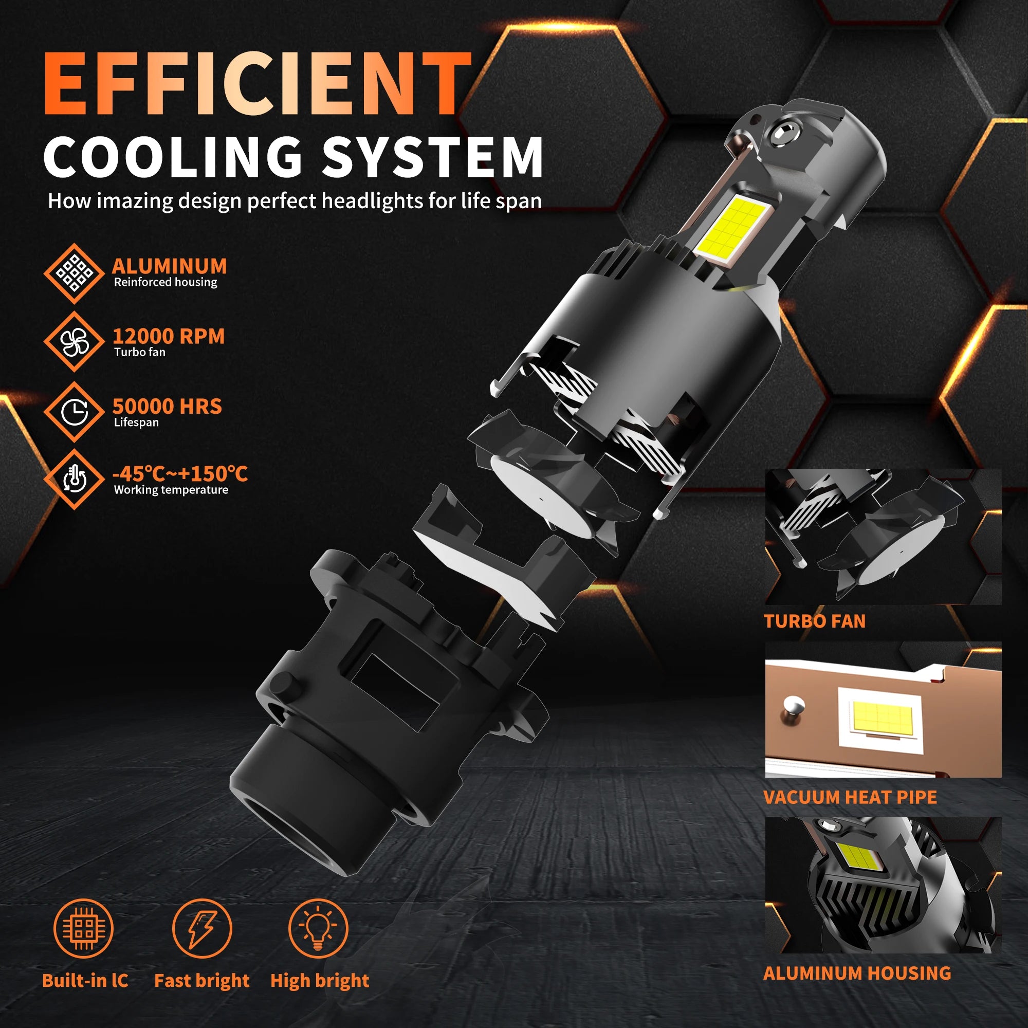 XSTORM D2S D4S LED Headlight Canbus Car Headlights Bulbs D3S D1S LED Lights High Power 100