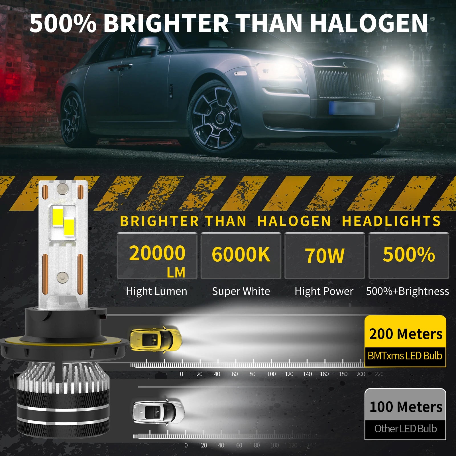 100W 40000Lm 6000K White Canbus 9008 H13 LED Headlights Bulbs For NISSAN NV1500 NV2500 NV3