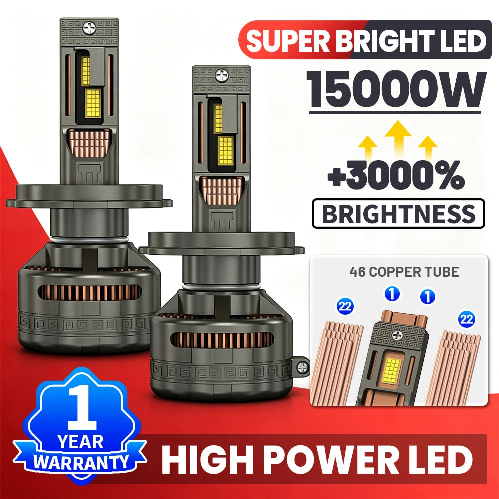 High Power H7 LED Light for Car 15000W Automobile H1 Headlight 9005 HB3 9006 HB4 9012 H4 L