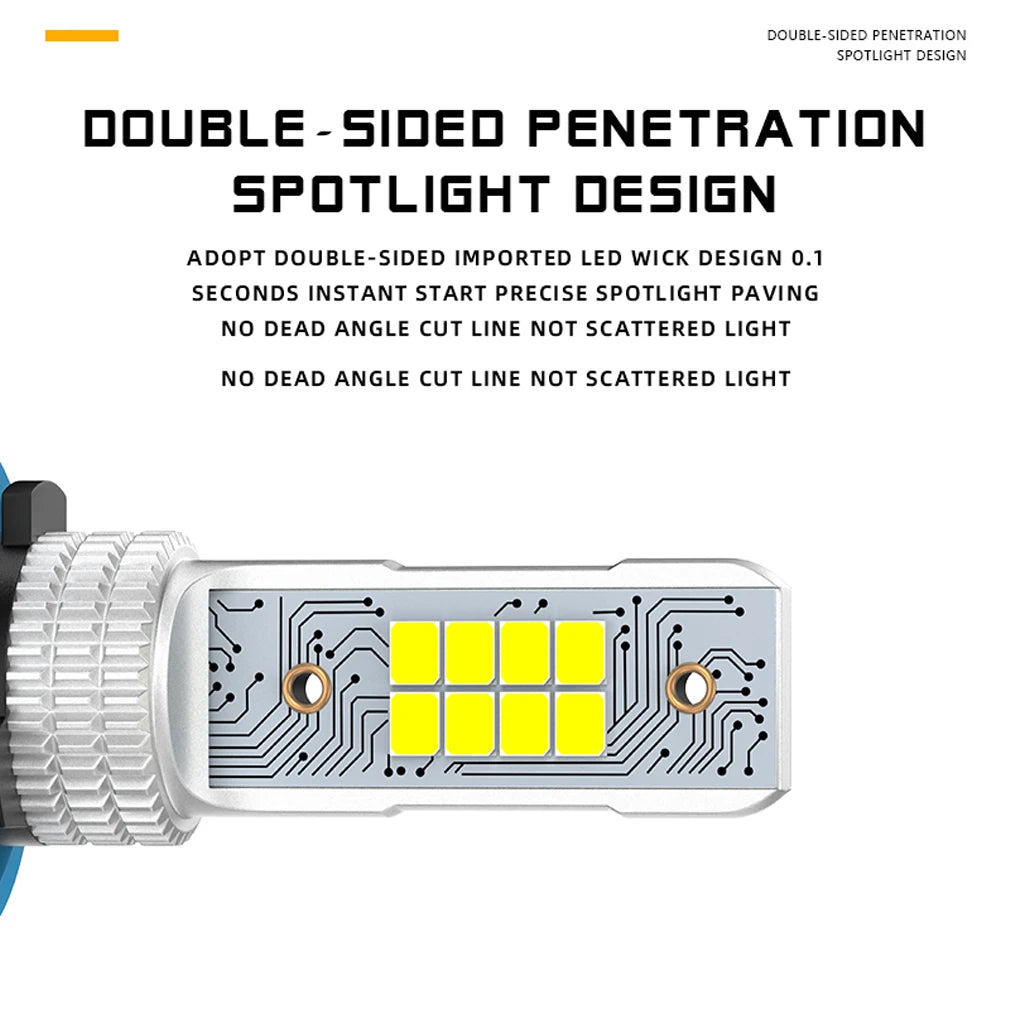 S&D 2pcs H11 H8 LED Light 9005 HB3 9006 HB4 Car Fog Light 15000LM 30W Led Lamp Super Brigh