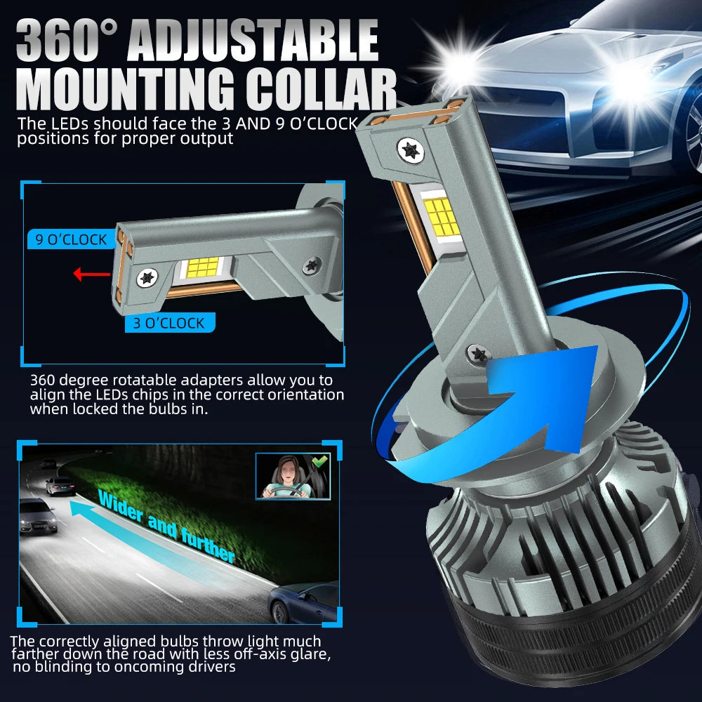 H4 H7 Canbus LED Car LED Headlight 9800W 18800000LM H1 H8 H9 H11 9005 HB3 9006 HB4 Auto LE