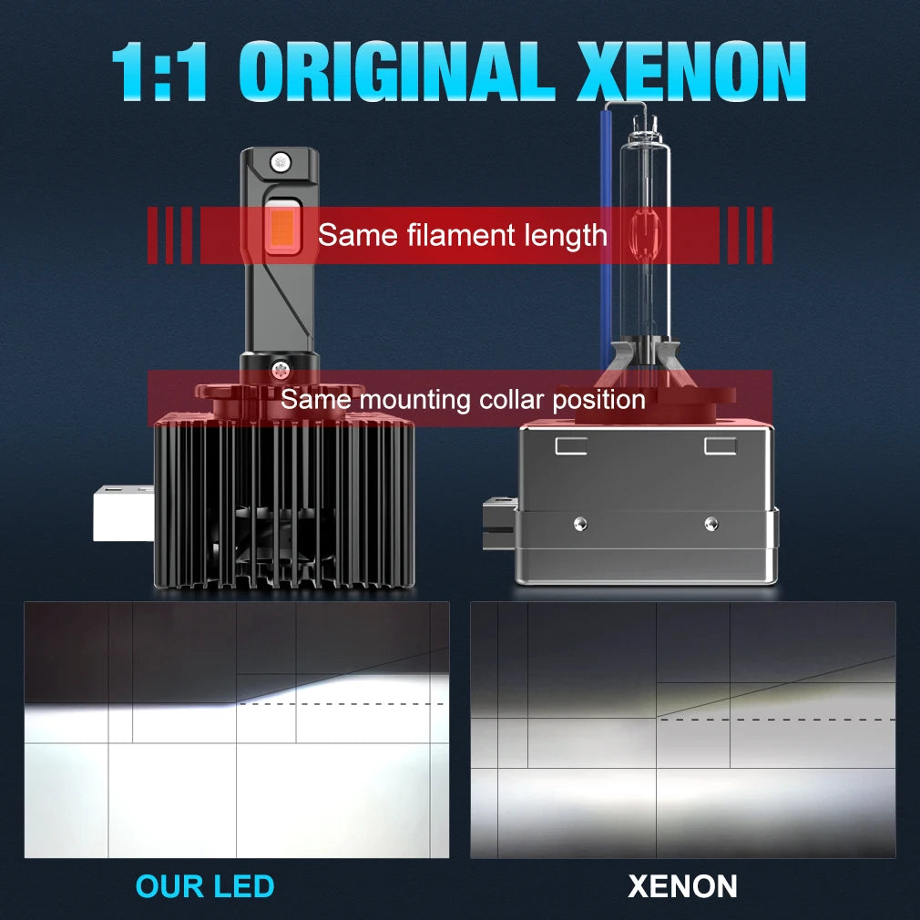 D1S D3S LED Headlights Canbus 30000LM D4S D5S D2S D8S LED Headlights HID D8R D1R D2R D3R D