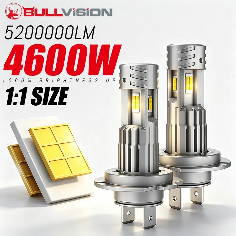 BULLVISION 3 Sided CSP H7 LED Headlights Canbus EMC 5200000LM 4600W 1:1 Mini Size Auto Lig