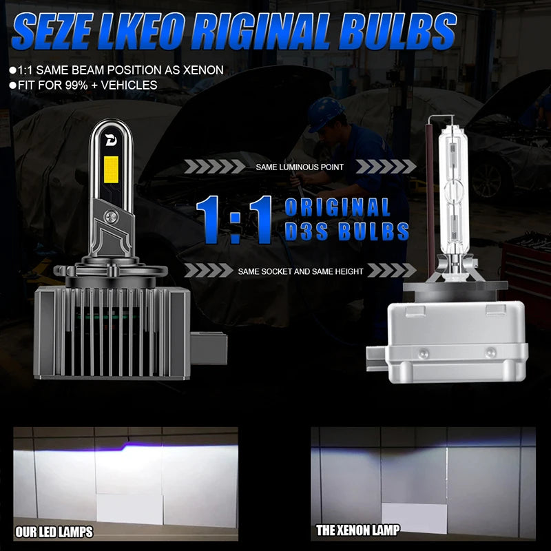 6800W 7200000LM D3S LED D1S Headlight Bulbs D Series Canbus D2S D3S D4S D5S D8S Xenon HID