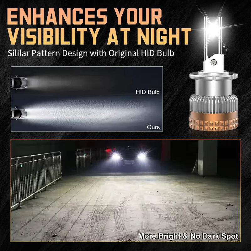 D SERIES D2S D4S Car LED Headlights HID D1S D2R D3S D4R D8S Turbo LED 30000LM Two-sided CS