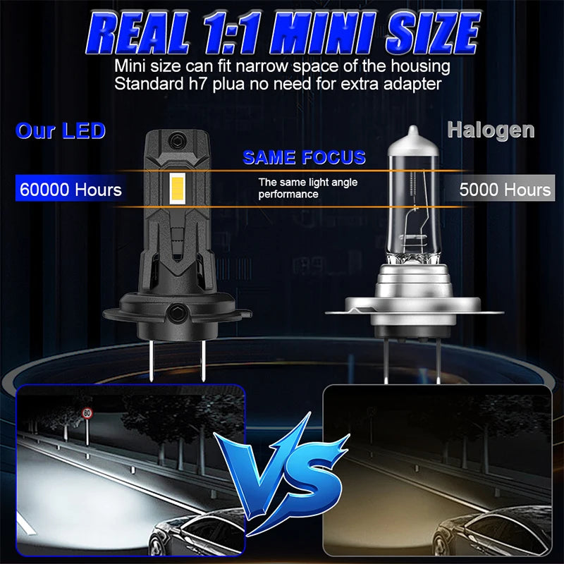 5200W H7 LED Headlight Bulb Mini Wireless 5000000LM 6000K 7535 CSP for Car Headlamp Auto D
