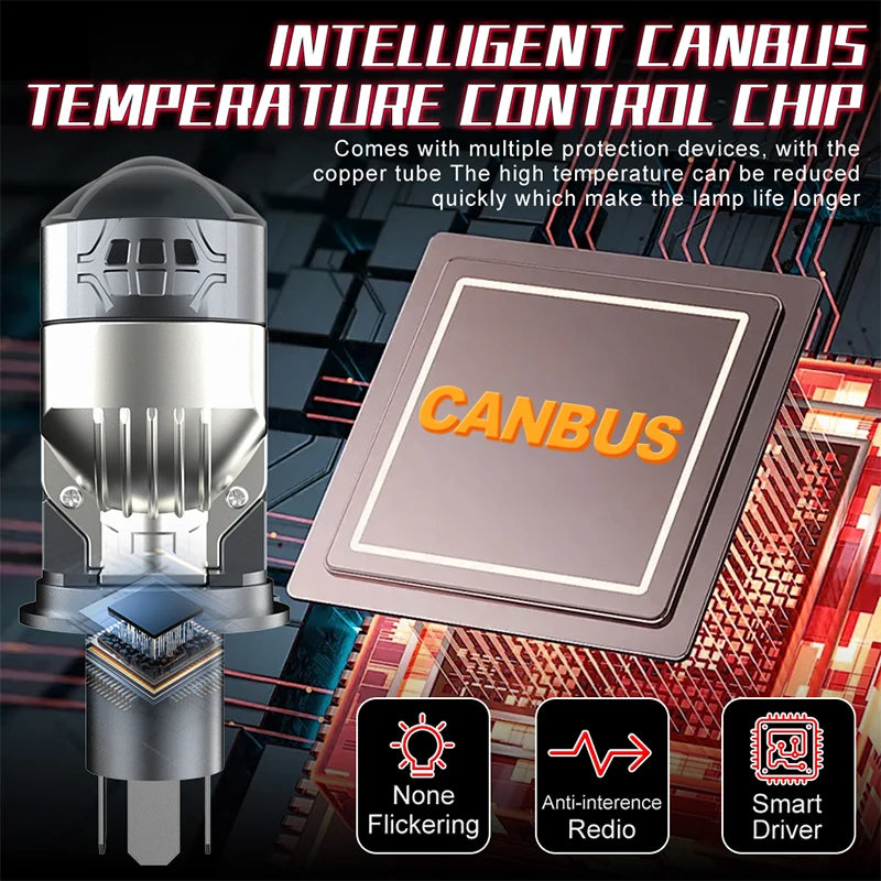 H4 LED 1:1 Wireless Plug&Play Car Headlight Canbus Mini Projector Lens 3000W 2800000LM Car