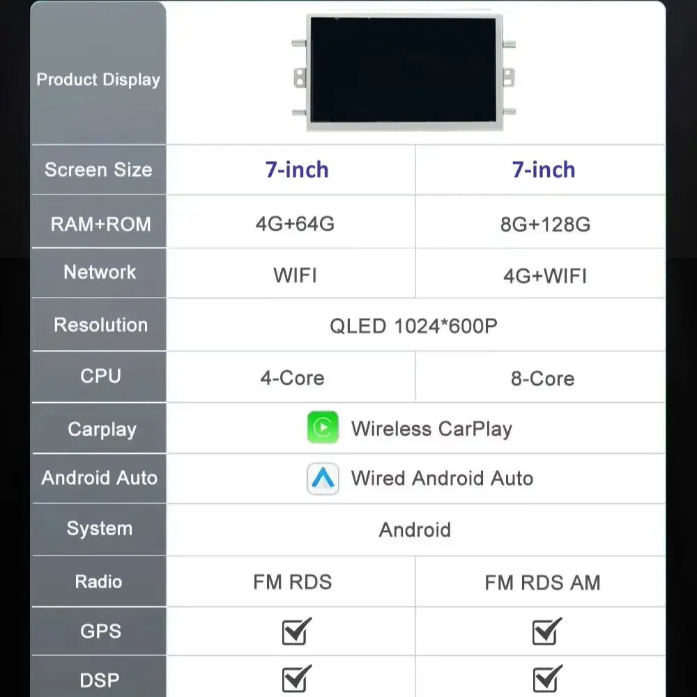 7 " For Benz E-Class W212 E Coupe C207 2012 - 2016 Android 16 Car GPS Navi Player WIFI Car
