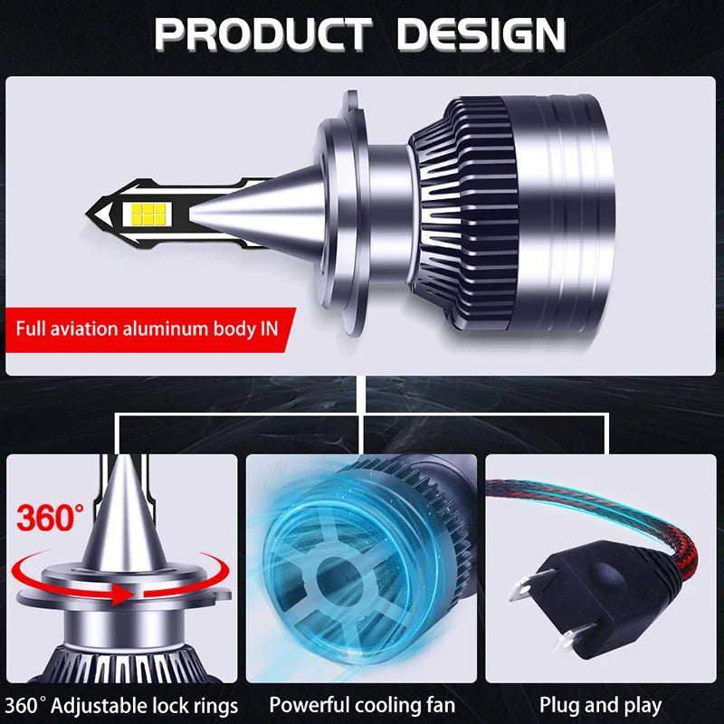24V Led Truck 200W H7 H4 H11 Headlights H1 H8 H9 HB3 HB4 9005 9006 9012 Led Auto Lamps Pow