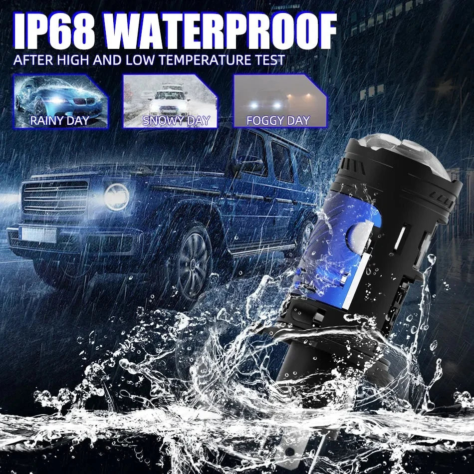 H4 LED Projector Mini Len Headlight Hi/Low Bulbs 75W 6000K Lens White White Hi Lo Beam Fog