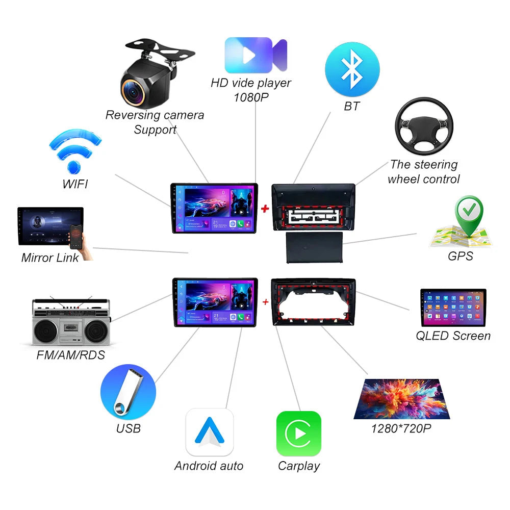 For Ford Transit Custom 350 Transit V363 2020-2022 Android 16 Auto Radio WIFI 5G Multimedi | AUTOKITSHOP