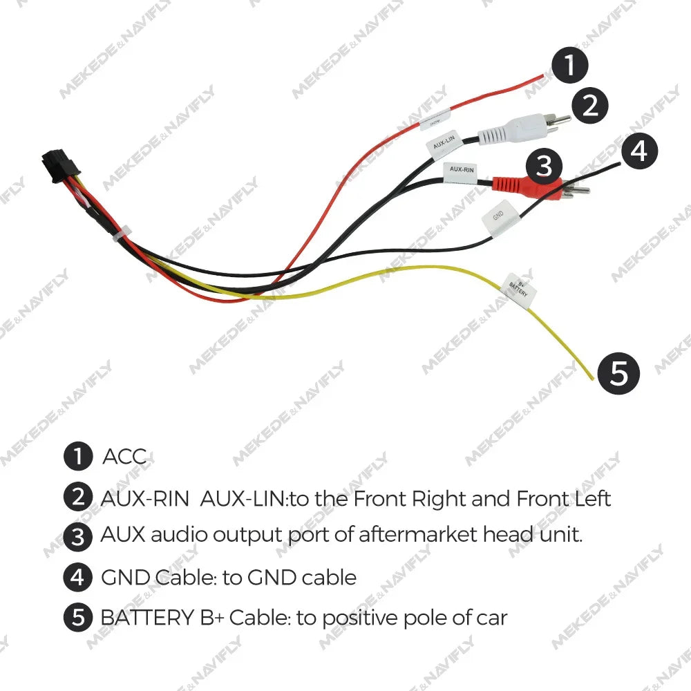 Optical Fiber Decoder Box Cable for Benz ML GL CLS Audi MMI 2G 3G BMW E90 E83 F70 F01 Pors | AUTOKITSHOP