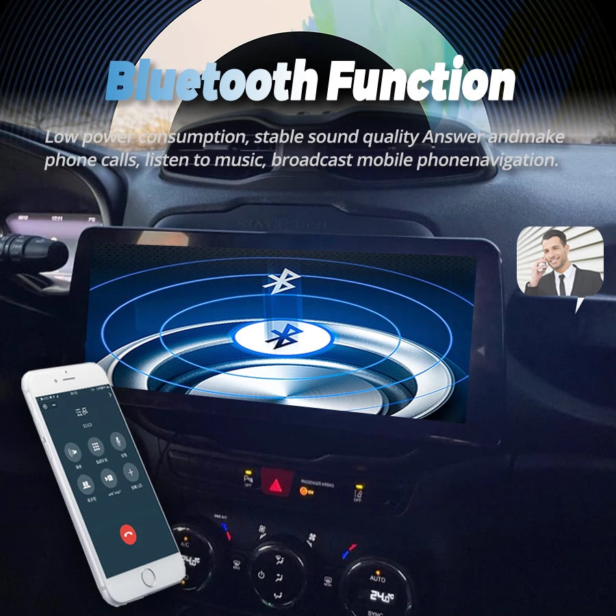 12.3inch For Jeep Renegade 2016 2020 Car Radio Screen Android 13 Video Player 2Din Stereo