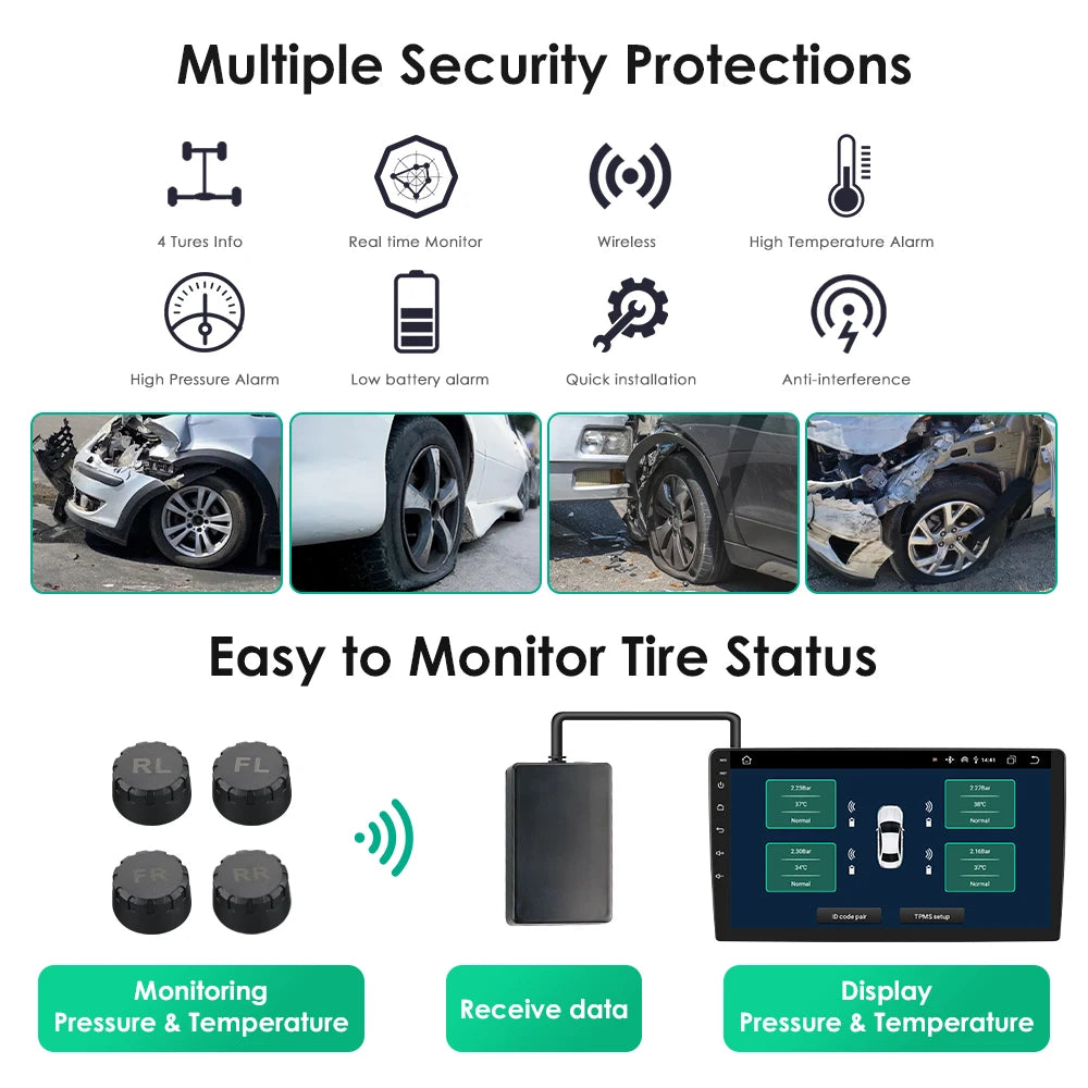 OSSURET Car USB TPMS (Tire Pressure Monitoring System) for Android Multimedia Player Navig