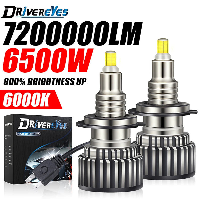 6500W H7 LED H1 H11 9005 9006 880 H27 Car Headlight Bulbs 7200000LM LED Lights For Project