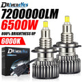 6500W H7 LED H1 H11 9005 9006 880 H27 Car Headlight Bulbs 7200000LM LED Lights For Project